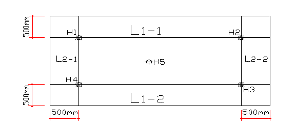 ylzz总站线路检测中心